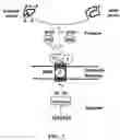 Fig. 03 - Chimeric disintegrin domain