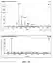 Fig. 16 - Chimeric disintegrin domain