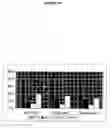 Fig. 08 - Manufacturing process for the production of peptides grown in insect cell lines