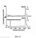 Fig. 09 - Degradation of cyclic nitramines