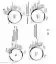 Fig. 05 - Modified zinc finger binding proteins