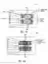 Fig. 19 - Microfluidic rare cell detection device