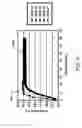 Fig. 07 - Fluidic system and method for processing biological microarrays in personal instrumentation