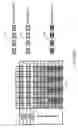 Fig. 15 - Fluidic system and method for processing biological microarrays in personal instrumentation
