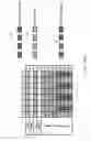 Fig. 16 - Fluidic system and method for processing biological microarrays in personal instrumentation