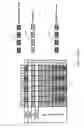 Fig. 17 - Fluidic system and method for processing biological microarrays in personal instrumentation