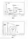 Fig. 02 - Determining the quality of biomolecule samples
