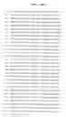 Fig. 14 - Sequences encoding genes and proteins