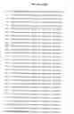 Fig. 20 - Sequences encoding genes and proteins