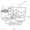 Fig. 05 - Method and apparatus for detecting the presence of elemental mercury in a gas sample