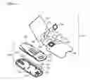 Fig. 03 - Devices and methods for sample collection and analysis