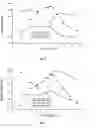Fig. 07 - Assay devices having detection capabilities within the hook effect region