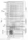 Fig. 05 - Detection apparatus for biological materials and methods of making and using the same