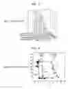 Fig. 06 - Detection apparatus for biological materials and methods of making and using the same
