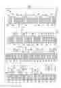 Fig. 08 - Detection apparatus for biological materials and methods of making and using the same