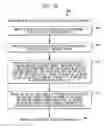 Fig. 12 - Detection apparatus for biological materials and methods of making and using the same