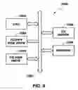 Fig. 08 - Methods for applying front side and edge protection material to electronic devices at the wafer level, devices made by the methods, and systems including the devices