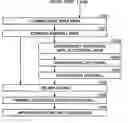 Fig. 01 - Sidewall gate thin-film transistor