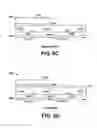 Fig. 16 - Semiconductor CMOS devices and methods with NMOS high-k dielectric formed prior to core PMOS silicon oxynitride dielectric formation using direct nitridation of silicon