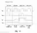 Fig. 13 - Method for forming a high-performance one-transistor memory cell