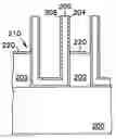 Fig. 01 - Methods of forming HSG layers and devices