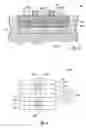 Fig. 08 - Stable PD-SOI devices and methods