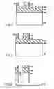 Fig. 02 - Method of manufacturing semiconductor device