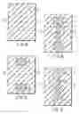 Fig. 07 - Semiconductor device fabrication method