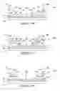 Fig. 09 - Methods of forming wire bonds for semiconductor constructions
