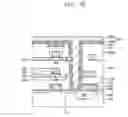 Fig. 13 - Methods of fabricating semiconductor devices including contact plugs having laterally extending portions