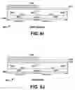 Fig. 09 - Semiconductor CMOS devices and methods with NMOS high-k dielectric formed prior to core PMOS dielectric formation