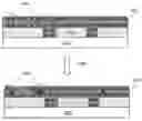 Fig. 01 - Hardening of copper to improve copper CMP performance