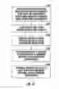 Fig. 03 - Sound attenuating/absorbing laminates and methods of making same