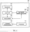 Fig. 02 - Portable wireless data storage device