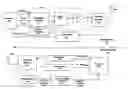 Fig. 01 - Power regulation feedback to optimize robustness of wireless transmissions