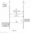 Fig. 06 - Method and apparatus for reporting a Buffer Status using Node B-estimated Buffer Status information in a mobile communication system