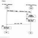 Fig. 10 - Transmitting and receiving method, and radio apparatus utilizing the same