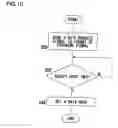 Fig. 11 - Transmitting and receiving method, and radio apparatus utilizing the same