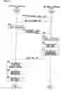 Fig. 12 - Transmitting and receiving method, and radio apparatus utilizing the same