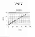 Fig. 04 - Transmitter apparatus and method using polar modulation with signal timing adjustment