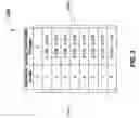 Fig. 04 - Method and system for a control scheme on power and common-mode voltage reduction for a transmitter