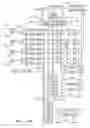 Fig. 15 - Digital beam forming for communications systems