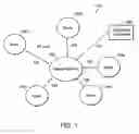 Fig. 02 - Intelligent data network with power management capabilities
