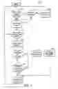 Fig. 04 - Intelligent data network with power management capabilities