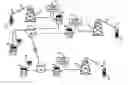 Fig. 01 - System for notifying a cellular telephone user that a call involves another telephone located outside of a defined service charge range of user's network