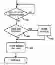 Fig. 01 - Cellular telephone network with record keeping for missed calls