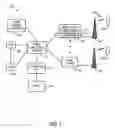 Fig. 02 - Cellular telephone network with record keeping for missed calls