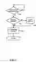 Fig. 05 - Cellular telephone network with record keeping for missed calls