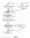 Fig. 08 - Cellular telephone network with record keeping for missed calls