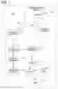 Fig. 02 - Automatic wireless device message management responsive to end user preferences